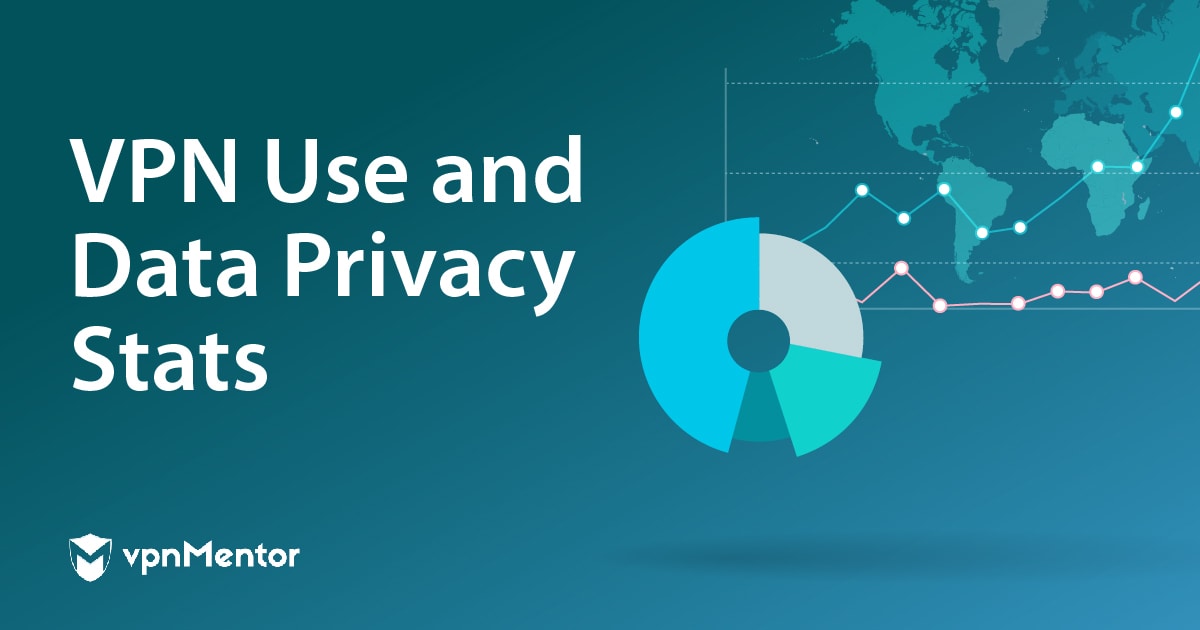 VPN の利用とデータプライバシーの統計　2020
