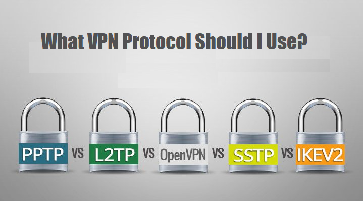 What VPN Protocol Should I Use?