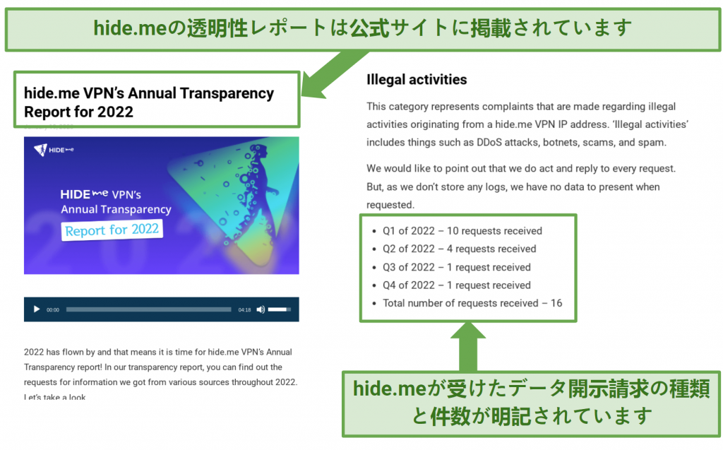 Screenshots of hideme's transparent report on its website