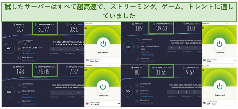Speed test results in 4 different locations — Miami, the UK, Costa Rica, and Brazil, with speeds no lower than 31 Mbps