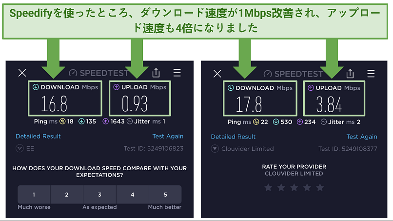 Speed tests demonstrating Speedify boosting speeds by combining connections