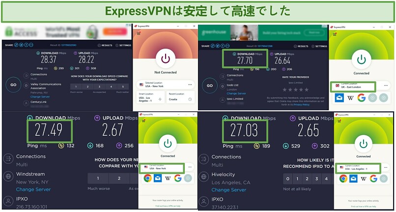 ExpressVPNのサーバーに接続した際の速度テストのスクリーンショット