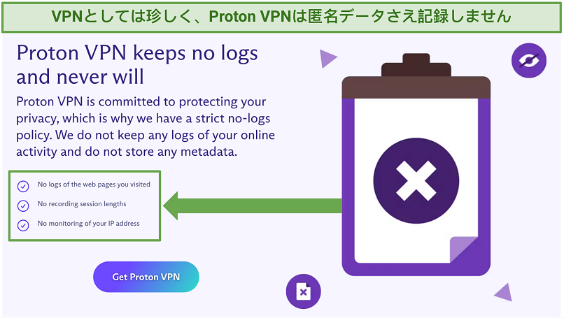 A screenshot of the Proton VPN website showing that it doesn't keep any logs