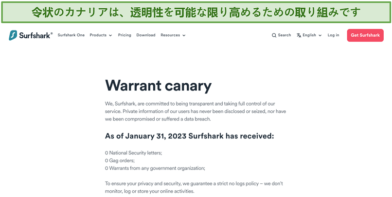 Screenshot of up-to-date Warrant Canary from Surfshark