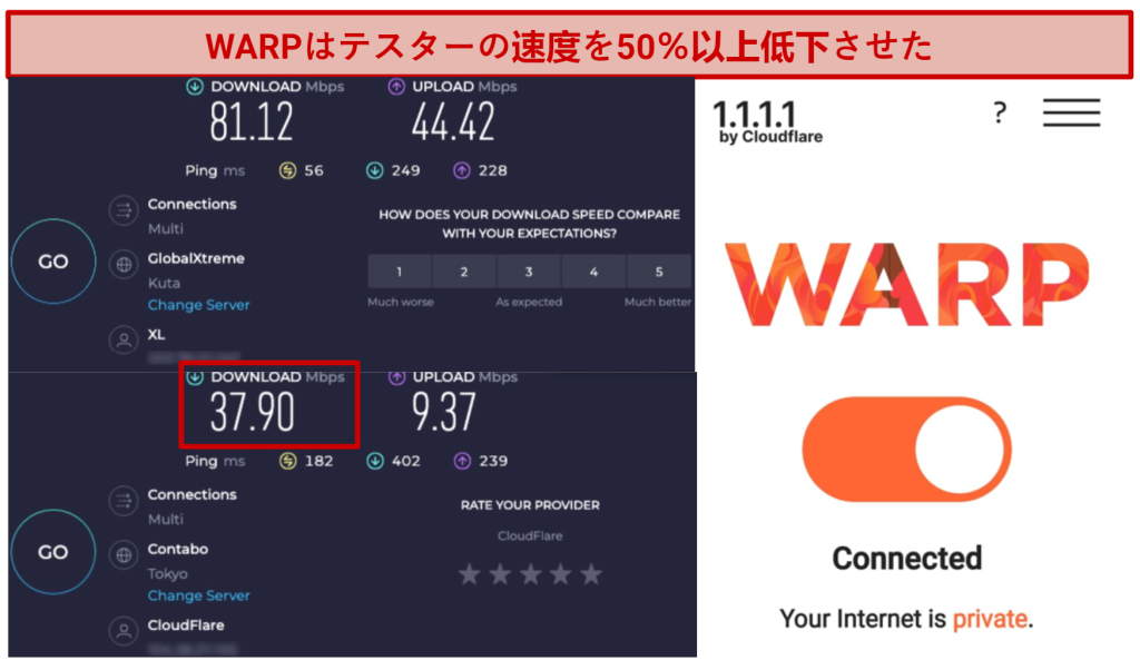 Screenshot of Ookla speed tests done with no VPN connected and while connected to WARP