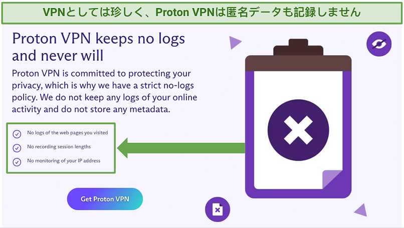 Proton VPN