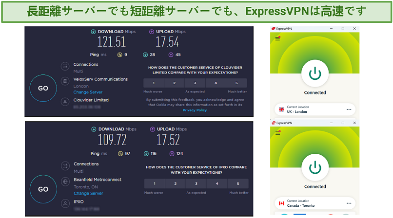 Screenshot showing ExpressVPN's speed test results