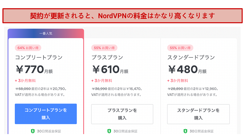 Screenshot showing NordVPN pricing with subscription renewal fee increases for 2 year plan