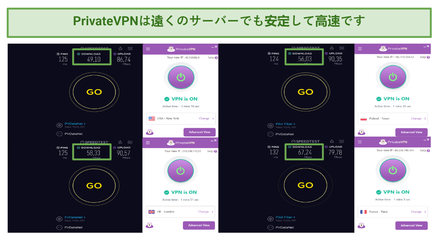Screenshot of PrivateVPN's speed test results on servers in the US, Poland, UK, and France
