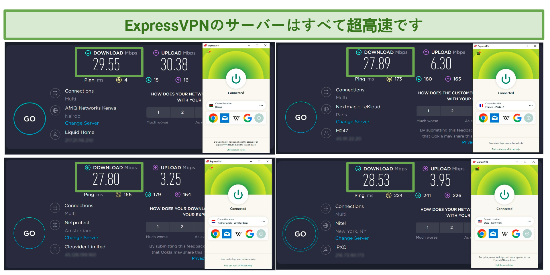 You won’t encounter any slowdowns while using ExpressVPN to surf the web