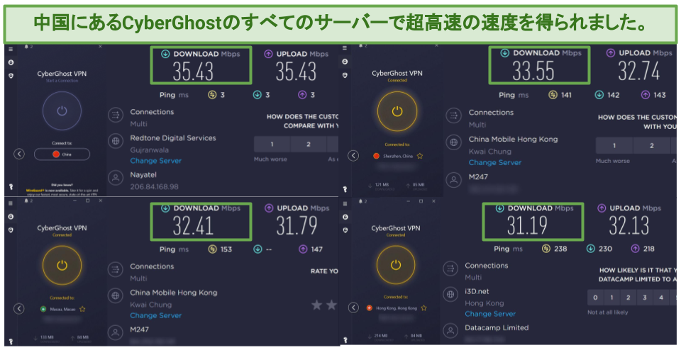 Screenshot of speed test results for a CyberGhost China VPN server