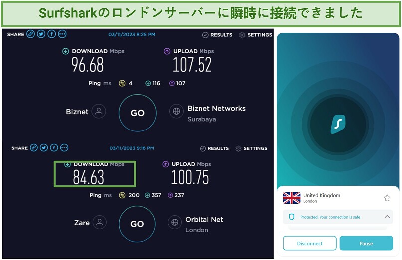 Surfsharkのスピードテスト結果、たったの12％の低下