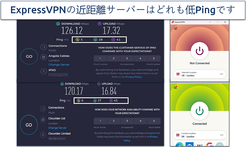 Screenshot of ExpressVPN's speed test results