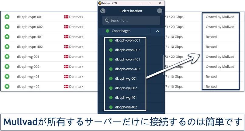 screenshot of mullvad's server list in the app and a server list from its website showing which servers are rented