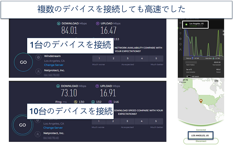 Screenshot of IPVanish speed test results showing fast speeds