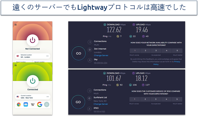 Screenshot of ExpressVPN demonstrating fast speeds