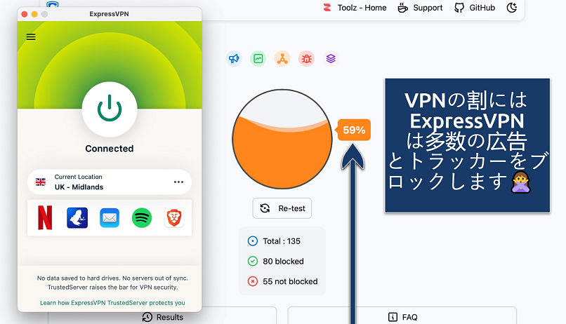 Screenshot showing the ExpressVPN app over an online ad blocker test tool