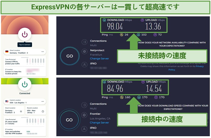 A screenshot of the ExpressVPN speed tests