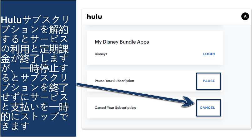 Screenshot showing Hulu cancel and pause subscription options