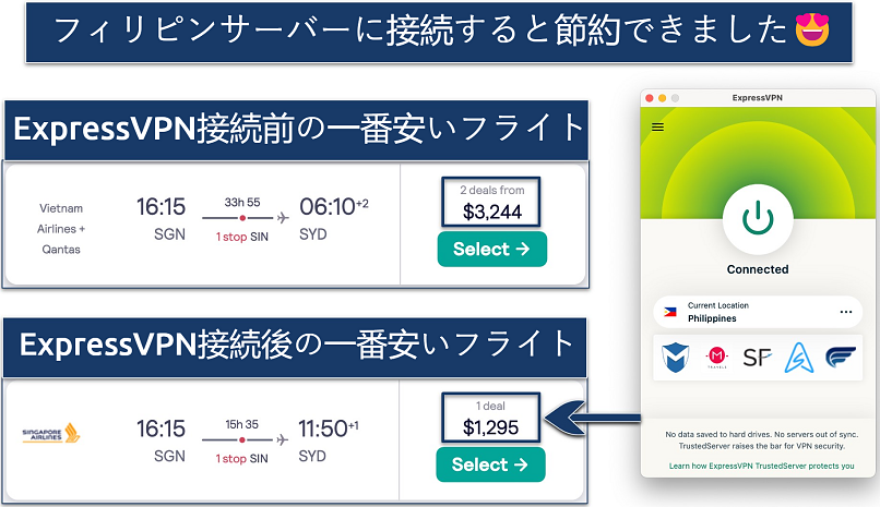 Screenshot showing savings made on a single flight fare with ExpressVPN