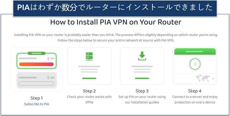 Screenshot showing how to set up PIA on your router