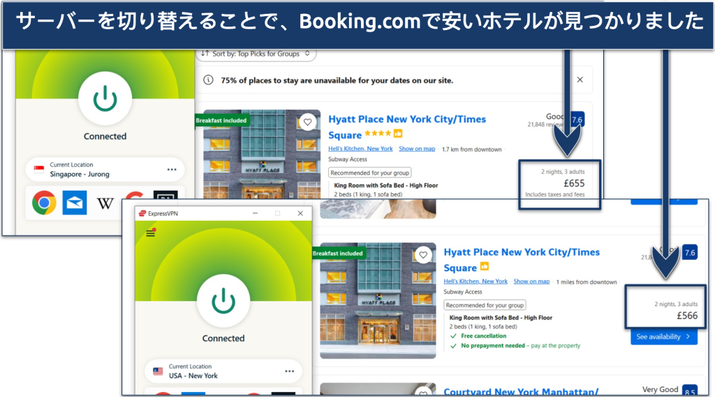 A screenshot showing it's easy to find cheaper hotel deals on Booking.com