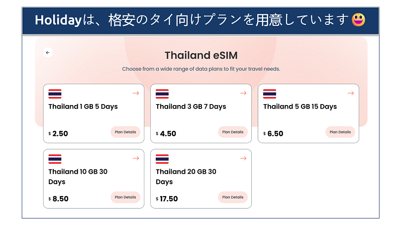 A screenshot showing the Holiday eSIM options for Thailand