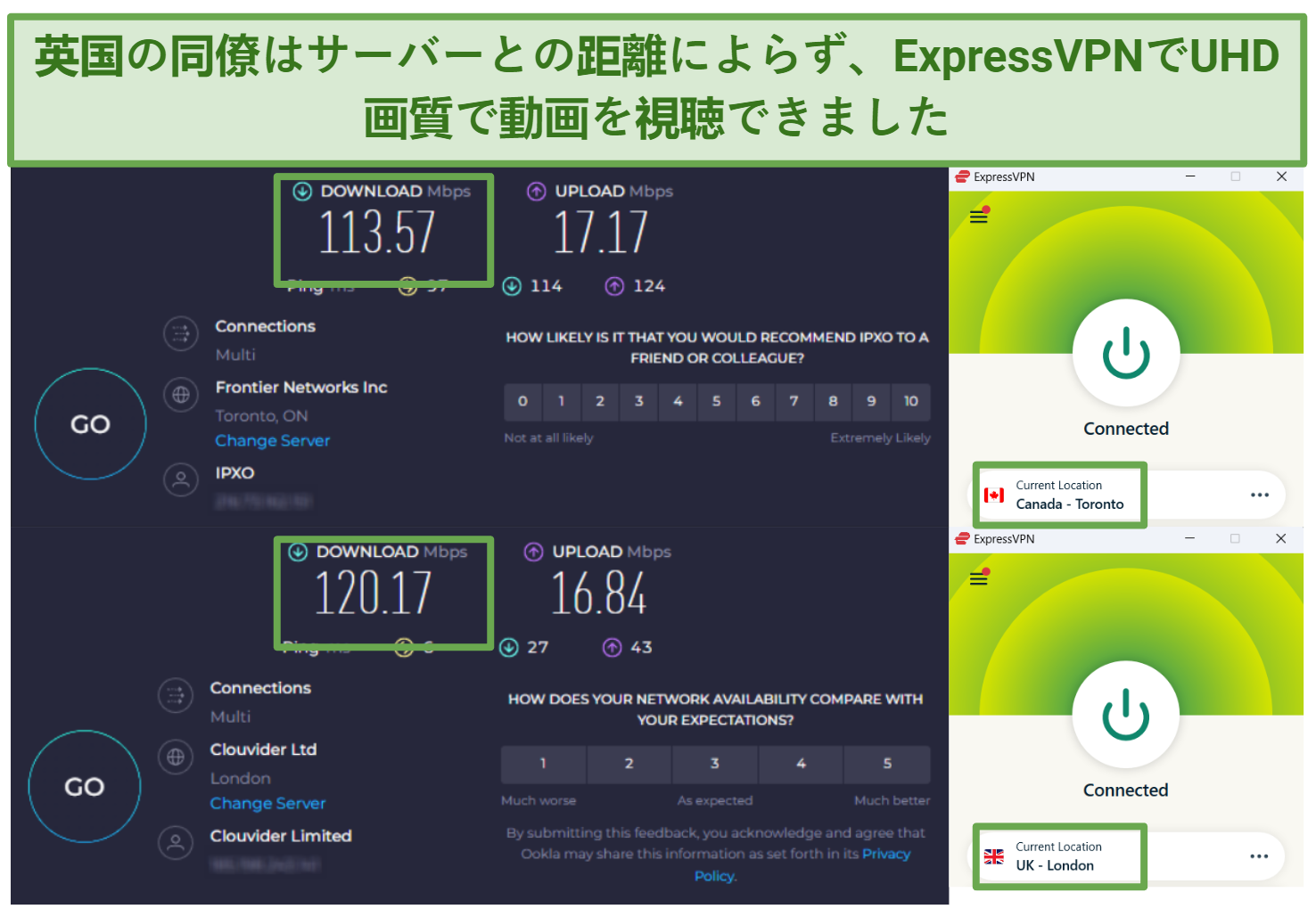 Speed test results from ExpressVPN's Toronto and London servers